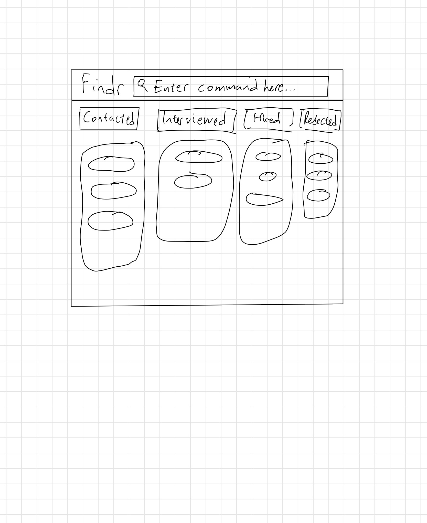 Ui
